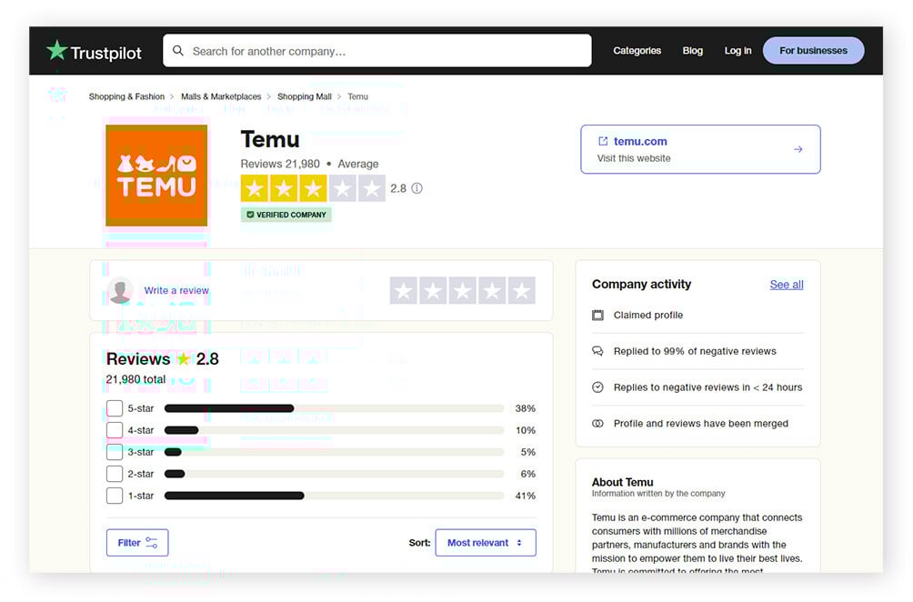 Temu 的 Trustpilot 评价页面，显示2.8的评分。
